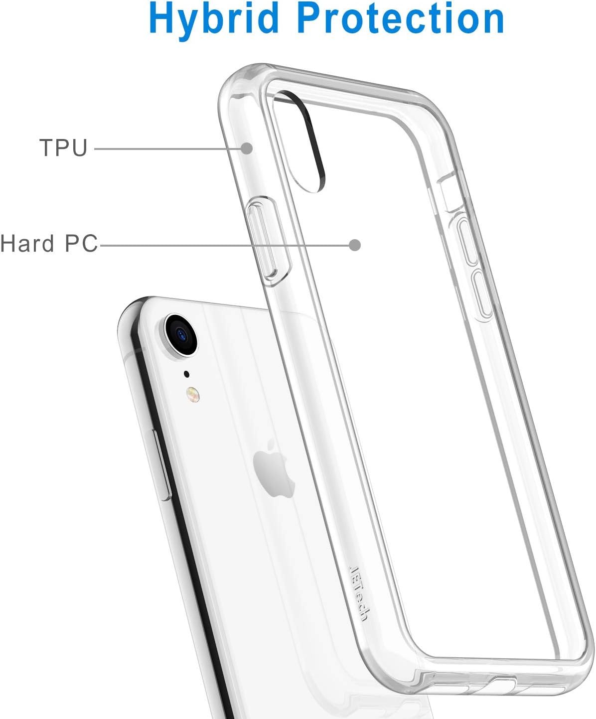 JETech Case for iPhone XR 6.1-Inch (clear)